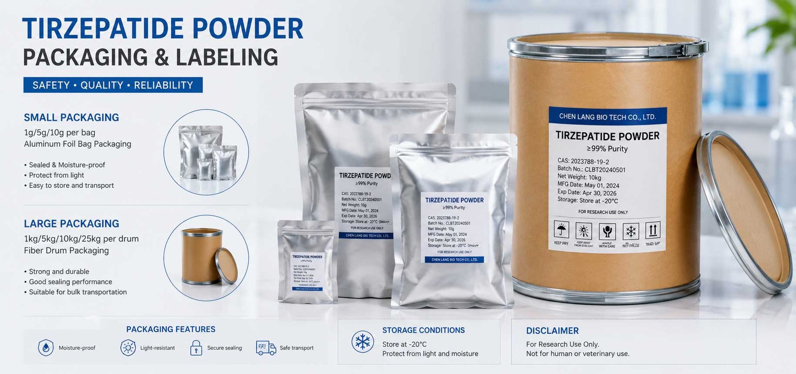 Bulk tirzepatide powder packaging for global supply