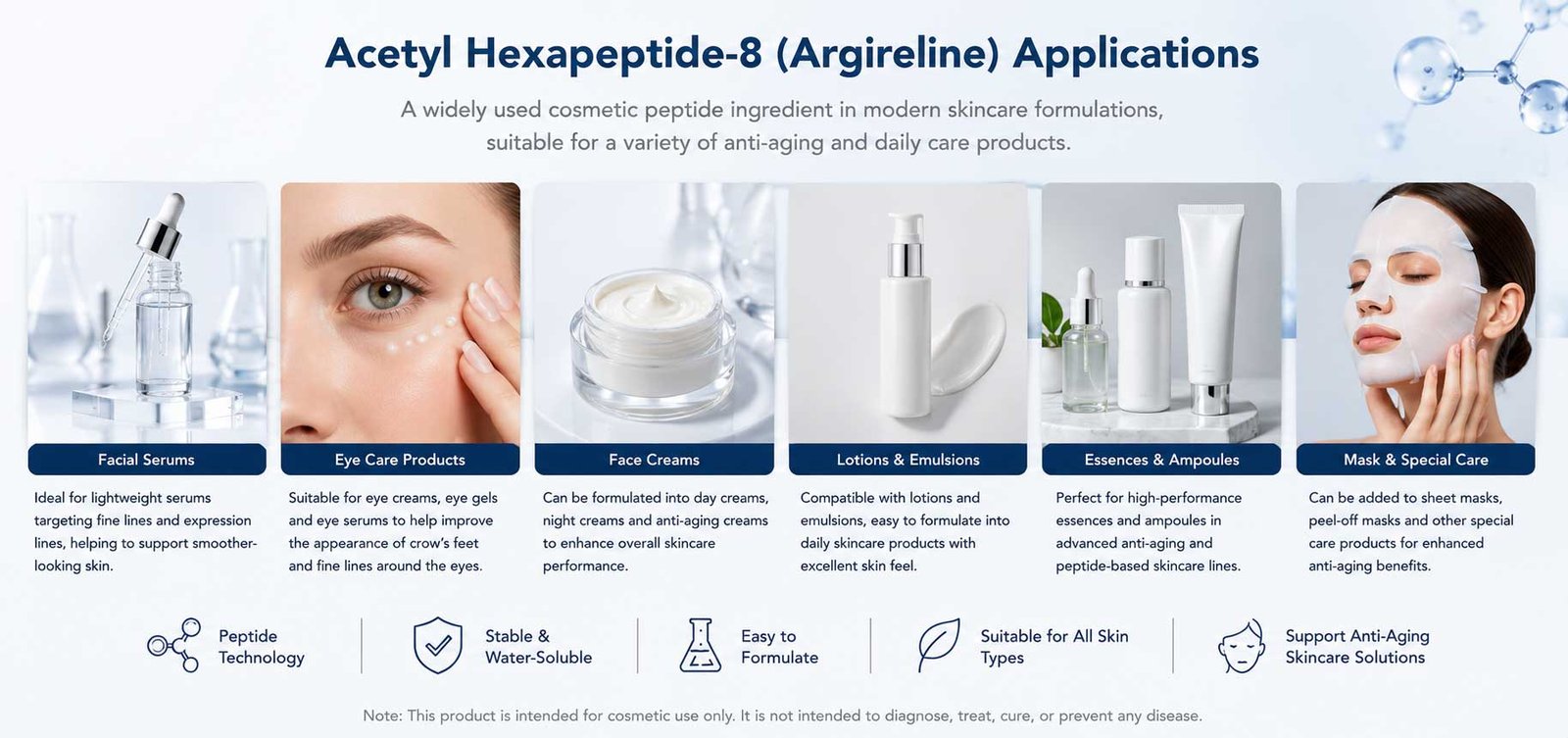 Acetyl Hexapeptide-8 powder applications in cosmetic formulations