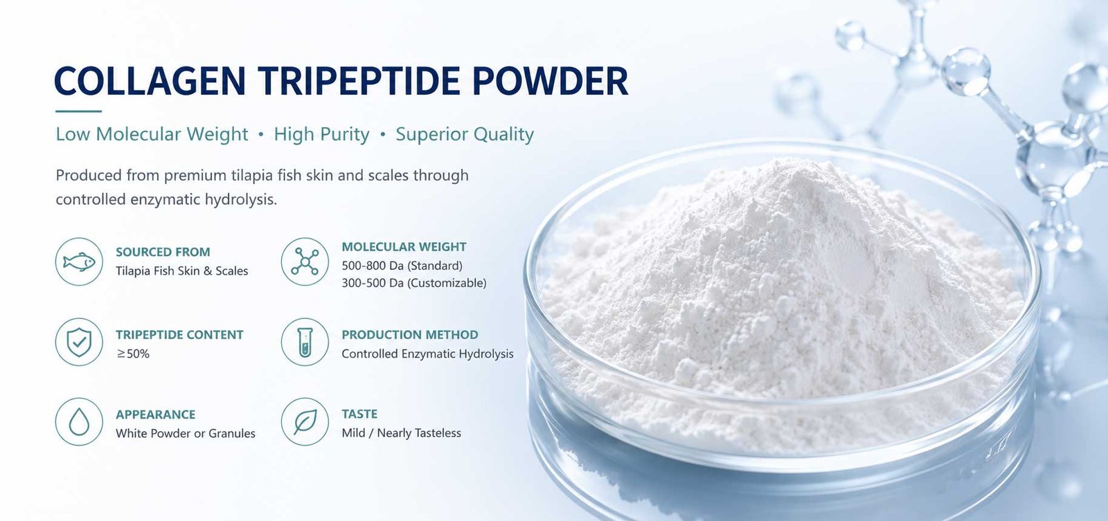 Tilapia fish source used for collagen tripeptide production